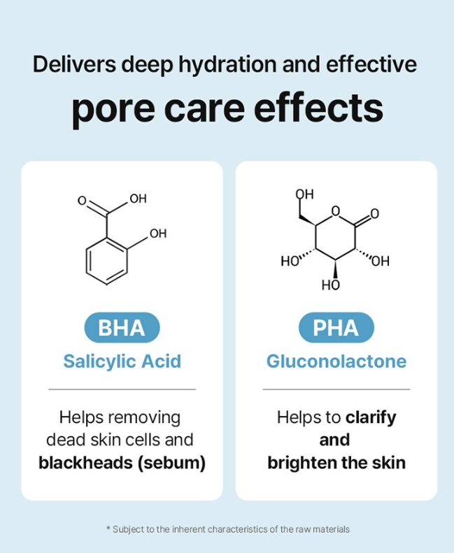 NEEDLY Daily Toner Pad 60P - Country Beautie